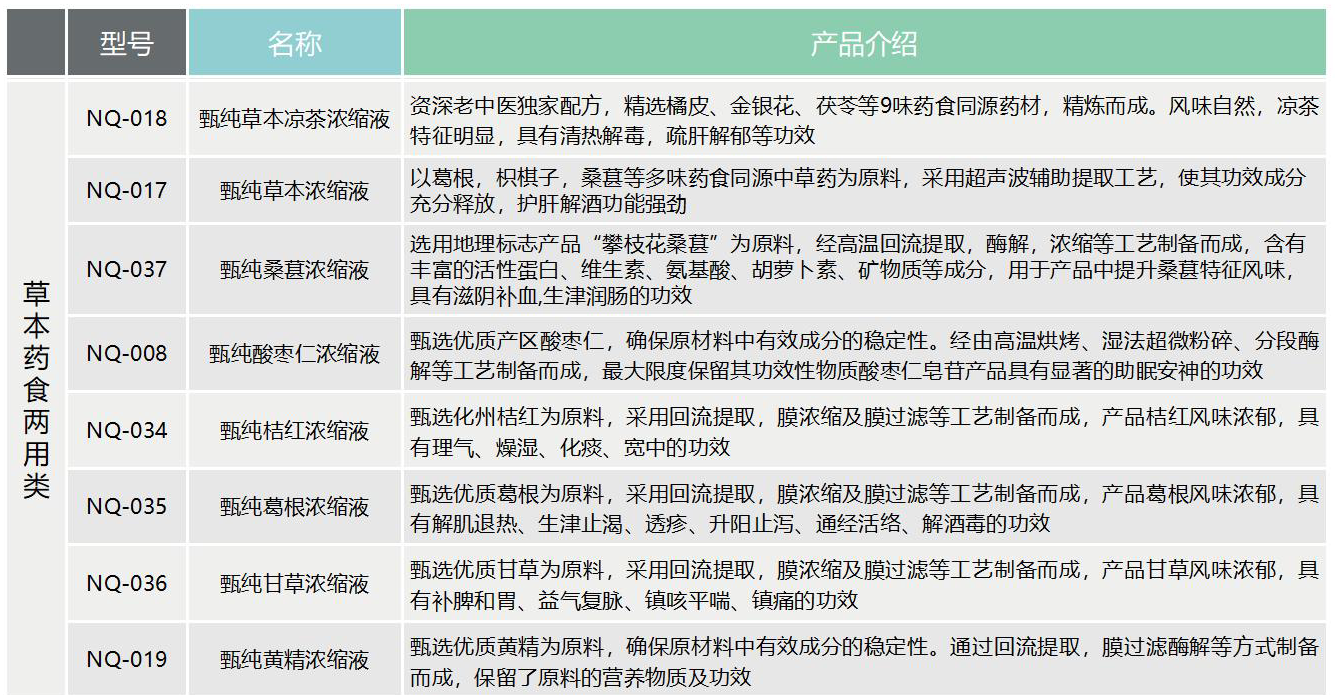 GA黄金甲·(中国区)官方网站