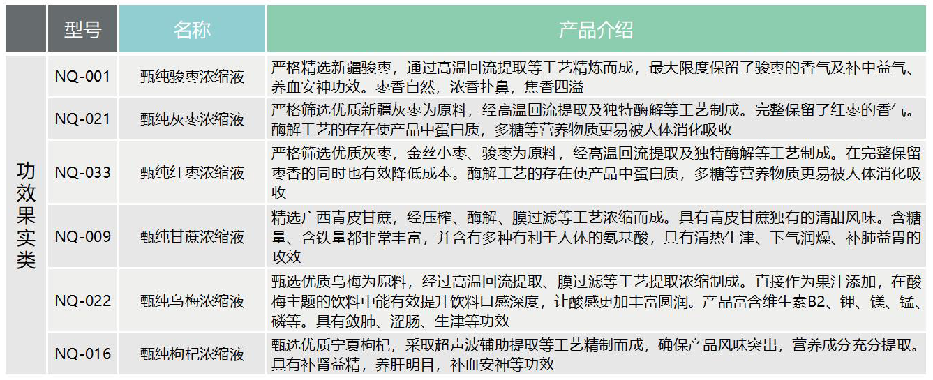 GA黄金甲·(中国区)官方网站