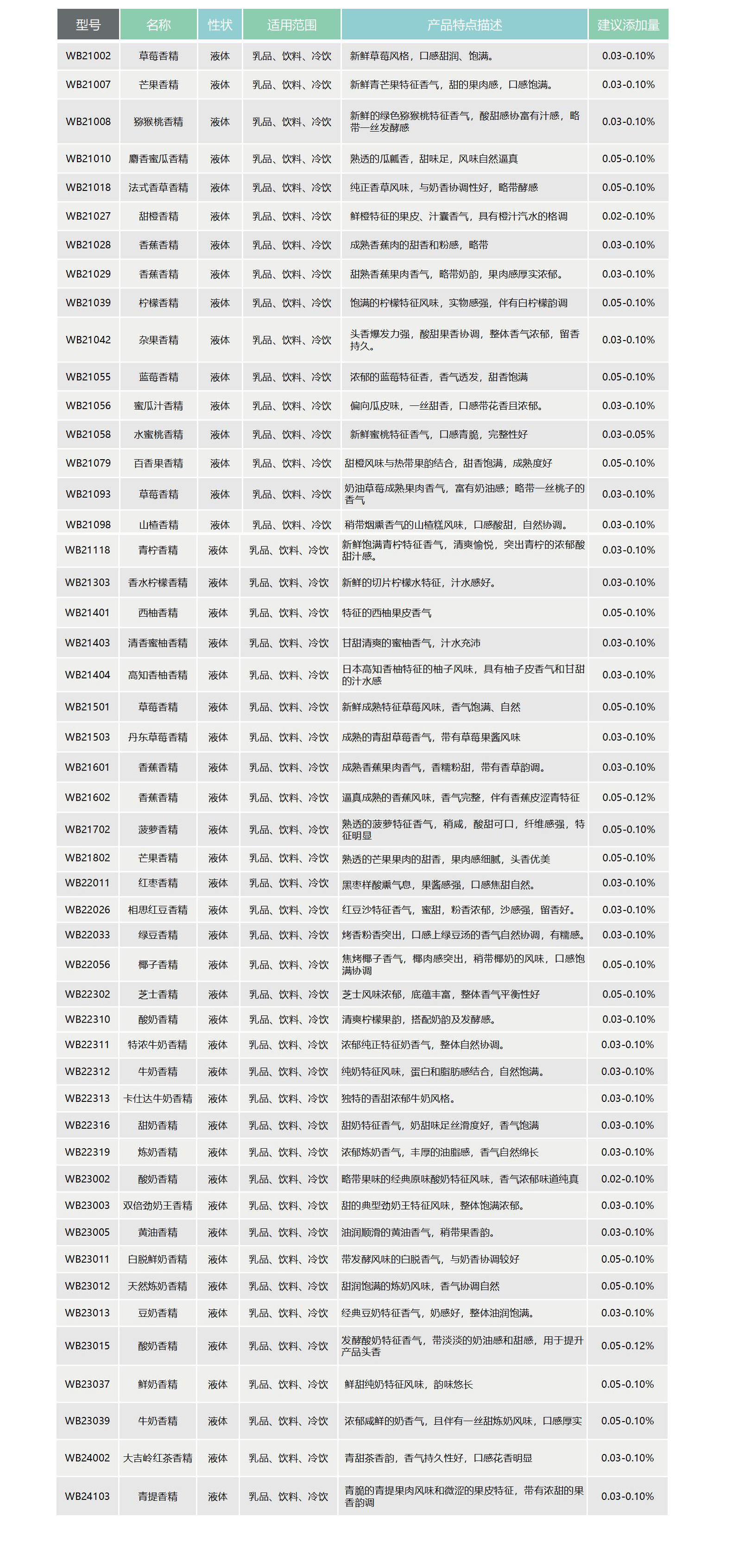 GA黄金甲·(中国区)官方网站