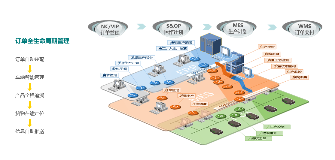 w88win优德(中国)官方网站